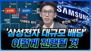 '엇갈린 주주환원' 삼성전자 배당의 모든 것 | 백인재 부센터장 [더블 크루]