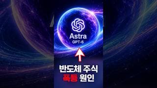 "금리도 씹어 먹는 랠리 온다?" 폭등의 이유는 | 이권희 위즈웨이브 대표 [더블 업]